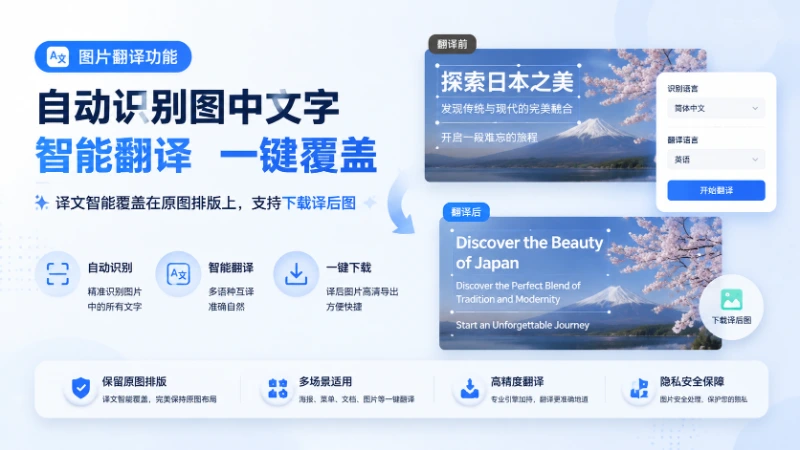 图片翻译-免费
